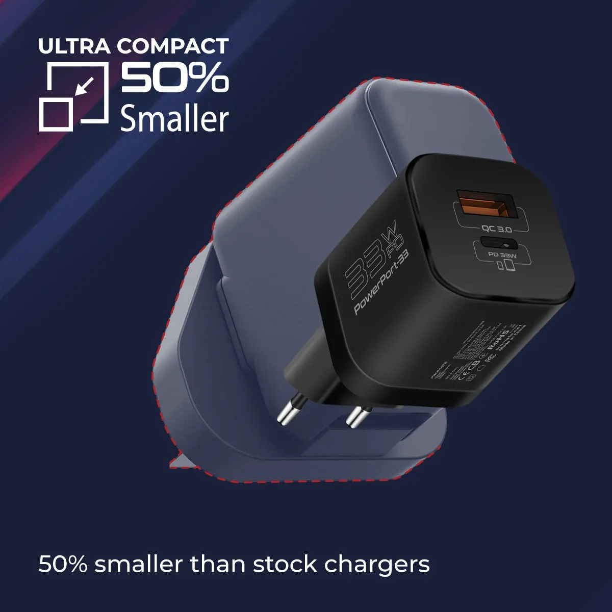 33W Power Delivery GaNFast™ Charging Adapter