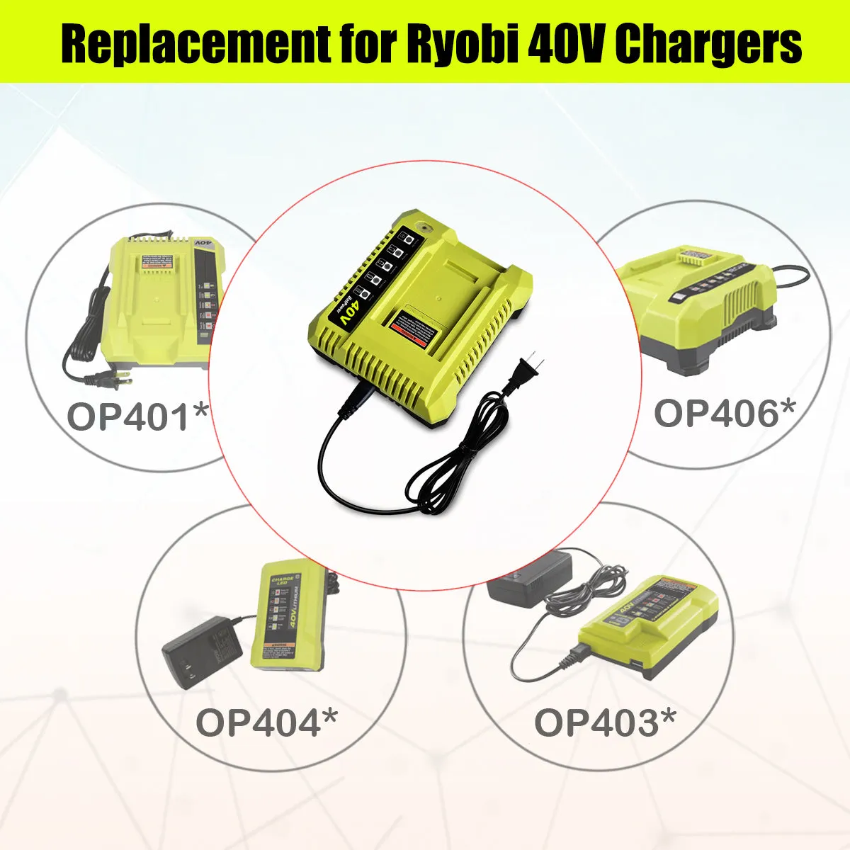 6.5AH 40V Lithium Battery and Charger Combo for Ryobi 40V Battery with Charger Kit OP401 OP40602 OP40601 6Ah 5Ah 4Ah 3Ah Ryobi 40V Battery and Charger