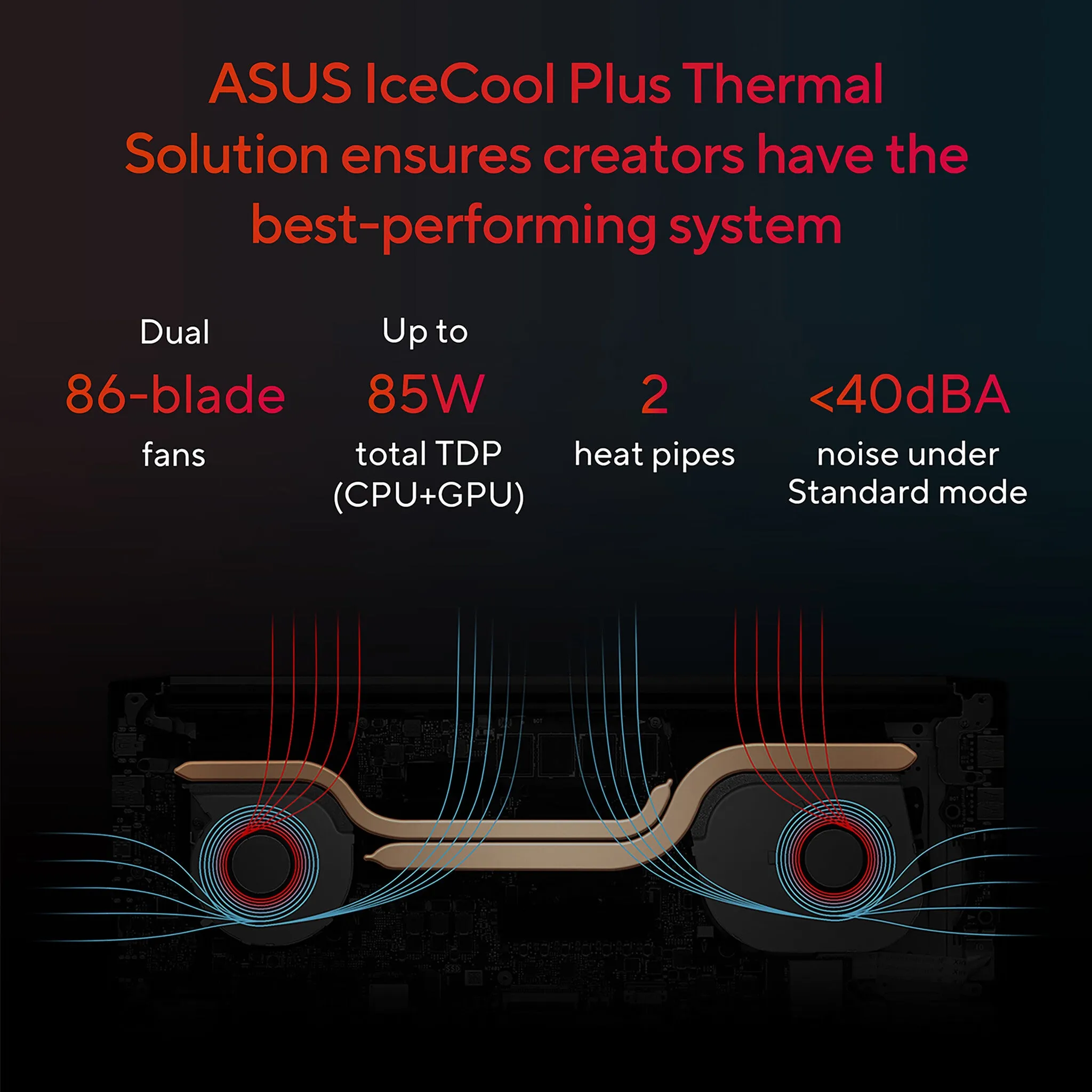 ASUS Vivobook Pro 15 OLED M6500RE-MA055W AMD Ryzen™ 9 6900HX Laptop 39.6 cm (15.6") 2.8K 16 GB LPDDR5-SDRAM 1 TB SSD NVIDIA GeForce RTX 3050 Ti Wi-Fi 6E (802.11ax) Windows 11 Home Silver