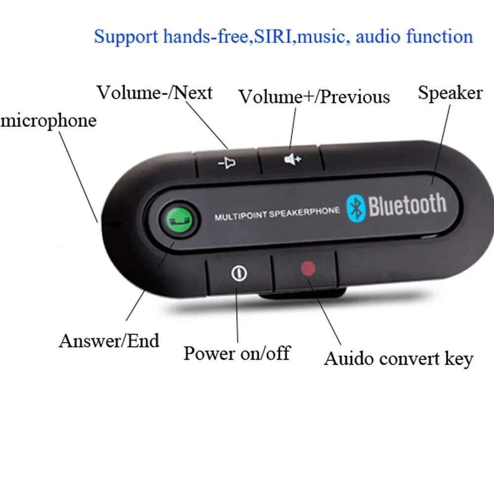 Bluetooth 4.0 Receiver Handsfree Car Kit  Sun Visor Clip Audio Adapter Wireless Multipoint Speakerphone Auto Stereo Mp3 Player