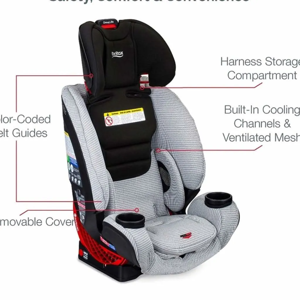 BRITAX One4Life ClickTight All-In-One Car Seat