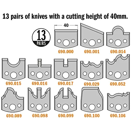 CMT Cabinet & Joinery Set, 3-1/8-Inch Diameter, 3/4-Inch Bore