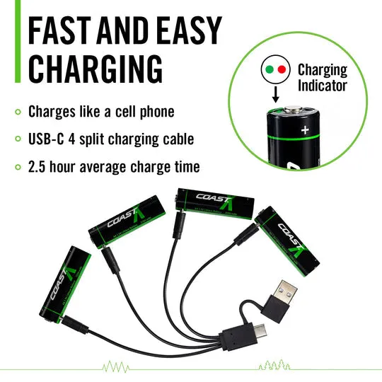 Coast - 4pk Zithion-X Rechargeable USB-C Batteries with Charging Cable