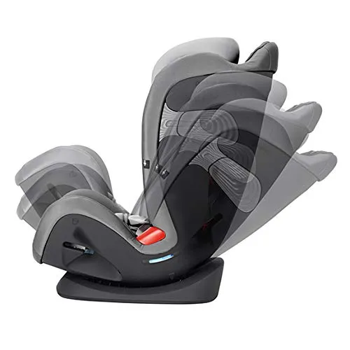 Cybex Eternis S SensorSafe Car Seat