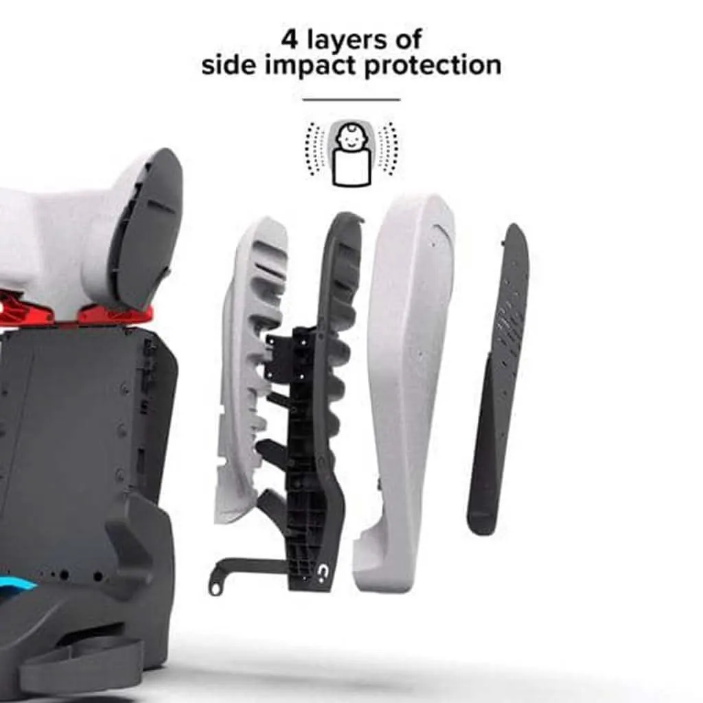 Diono Monterey 4DXT Latch 2-in-1 High Back Booster Car Seat