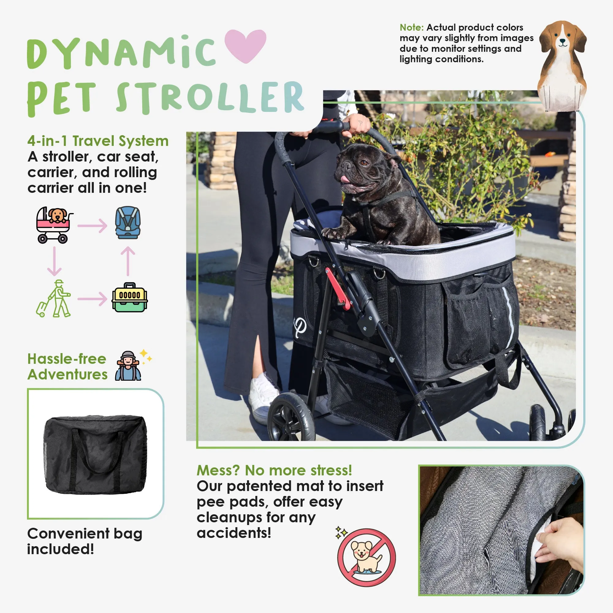 Dynamic Pet Travel Bundle