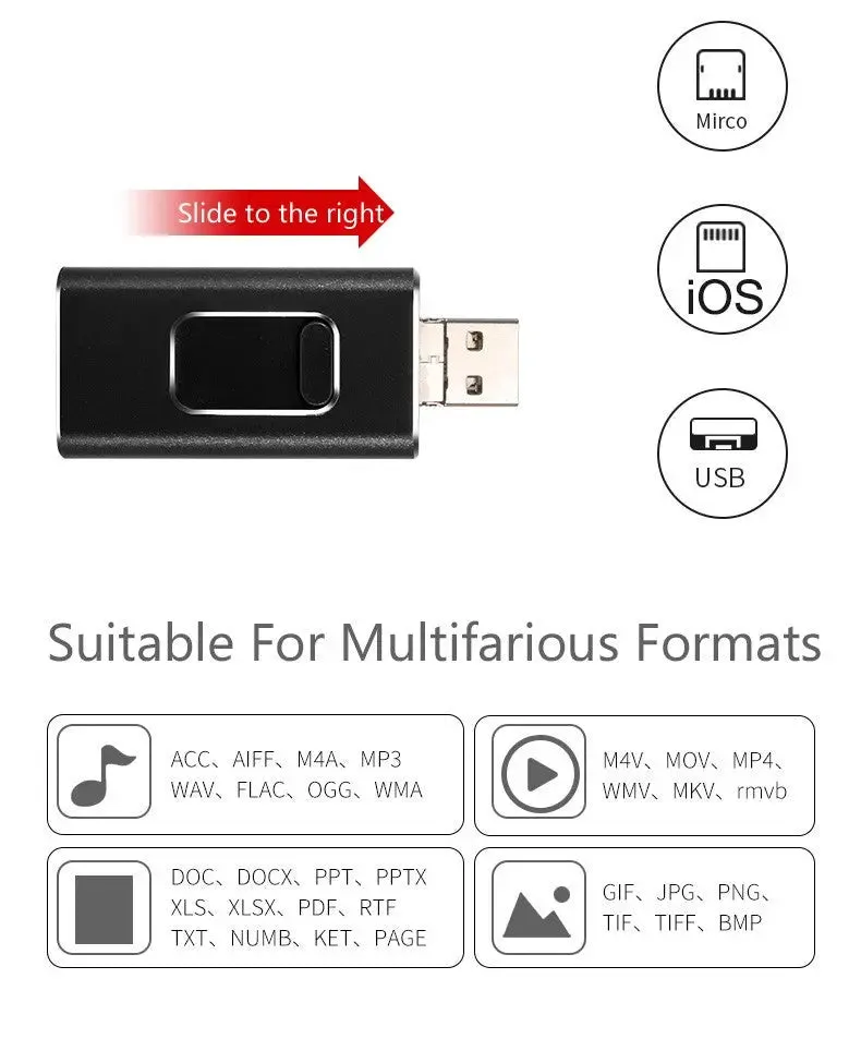 High Speed 4 in 1 Pendrive U Stick Type-c OTG USB Flash Drive