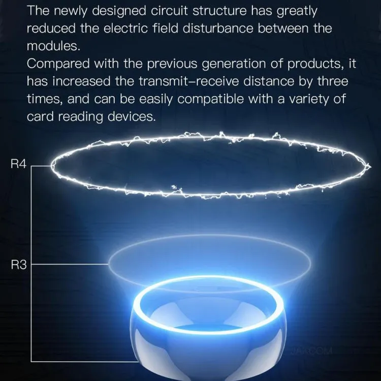 JAKCOM R4 Smart Ring Multifunctional Lord Of The Rings, Size: 57.1mm for Apple & Android(Number 8)