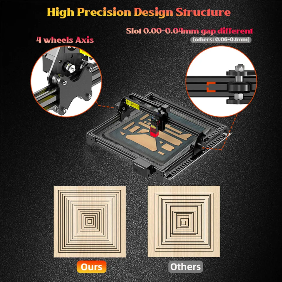 Laser Engraving Cutting Machine For Wood Engraver And Cutter Acrylic 90W Laser Engraver Machine Cnc Wood Router Kit