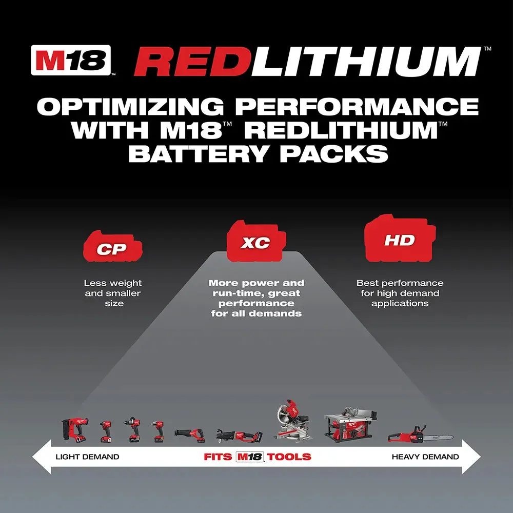 Milwaukee M18 REDLITHIUM XC5.0 Battery and Starter Kit