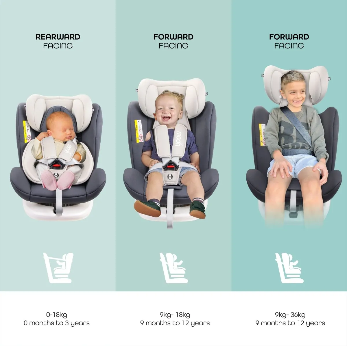 Moon Gyro Car Seat Grey