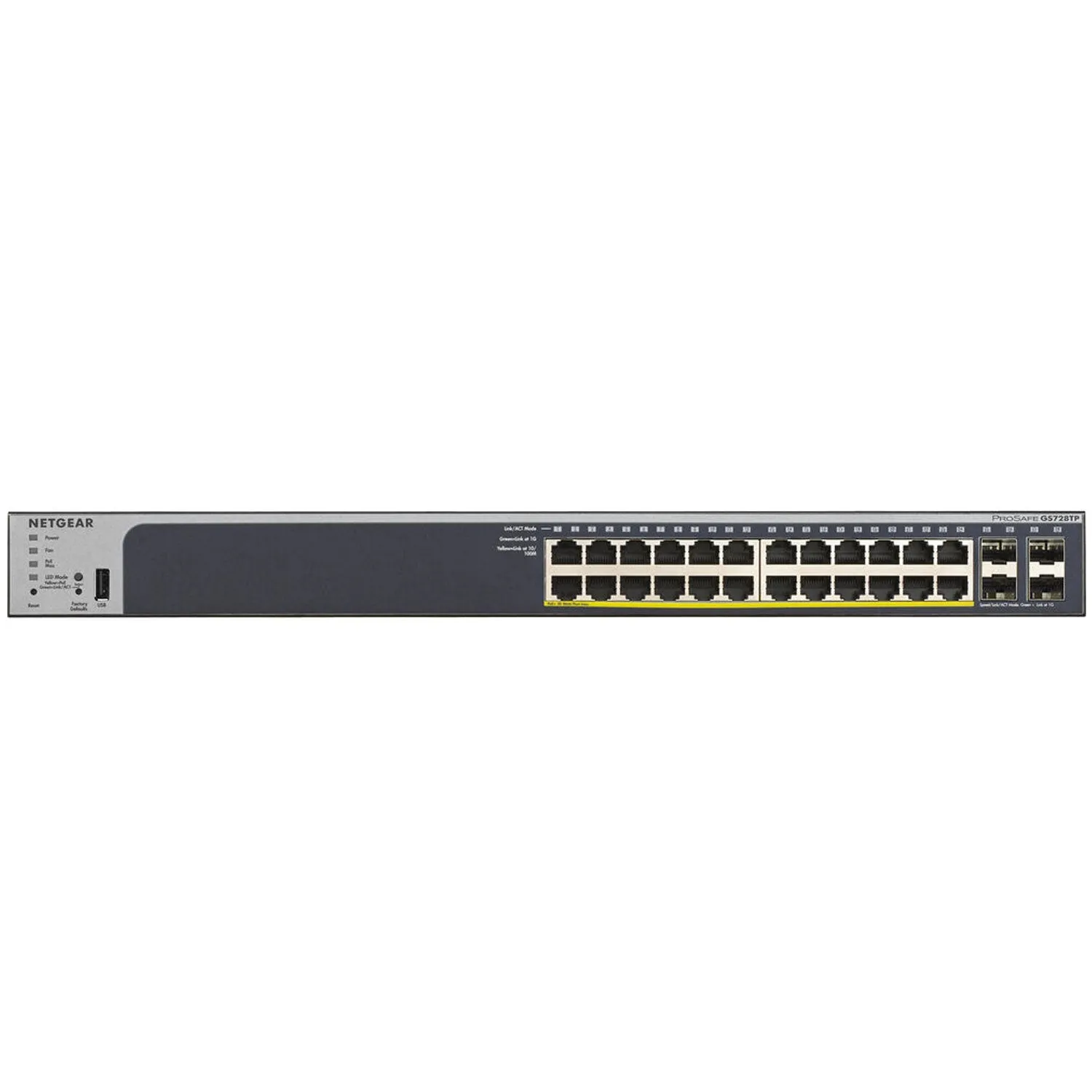 NETGEAR 24-Port Gigabit PoE  Ethernet Smart Managed Pro Switch with 4 SFP Ports | 190W | ProSAFE and Lifetime Technical Chat Support (GS728TP)