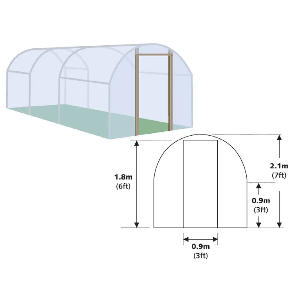 Polytunnel- UV Block Polythene