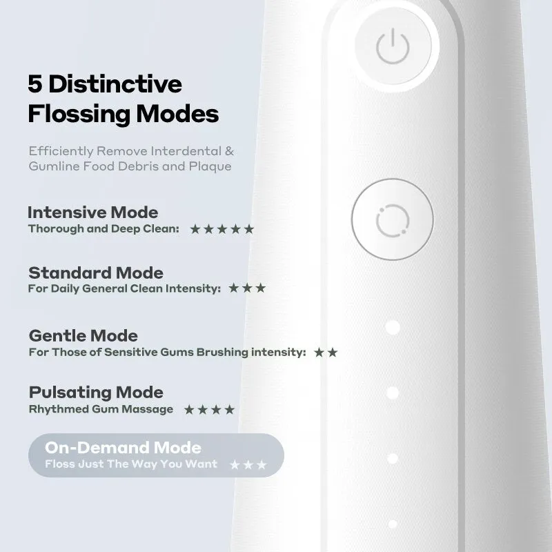 Portable Oral Irrigator Water Jet Flosser Smart Dental Whitening Irigator IPX7 Rechargeable Irygator Upgraded From W1 0ral irrigator