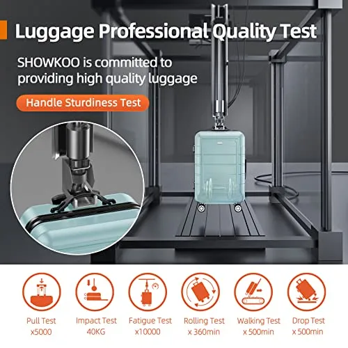 SHOWKOO Luggage Sets Expandable PC ABS Durable Double Wheels, Mint Green­