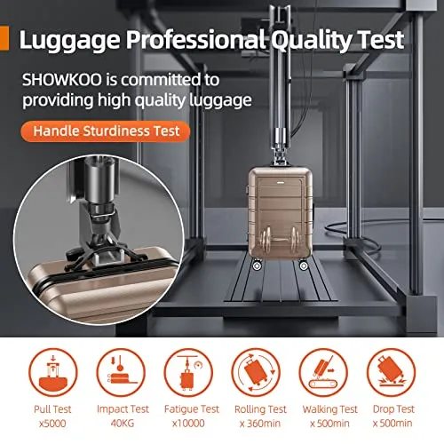 SHOWKOO Luggage Sets Expandable PC ABS Durable Set, 3 PC.