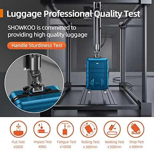 SHOWKOO Luggage Sets Expandable PC ABS Durable Suitcase 3 PC Set, Sea Blue