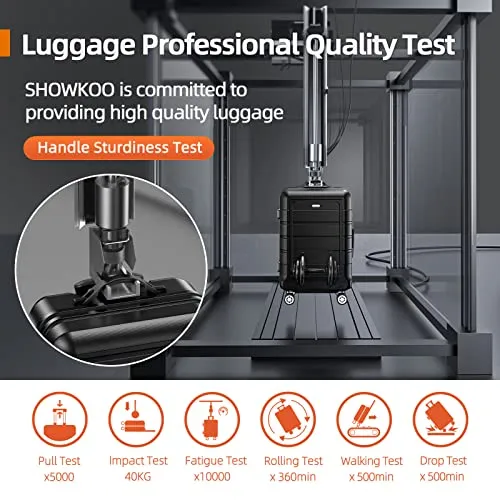 SHOWKOO Luggage Sets Expandable PC ABS Durable Suitcase