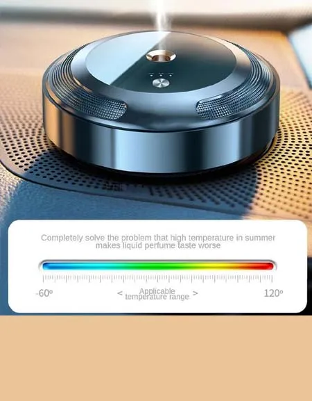 Smart Car Aromatherapy:three Modes of Natural Fragrance