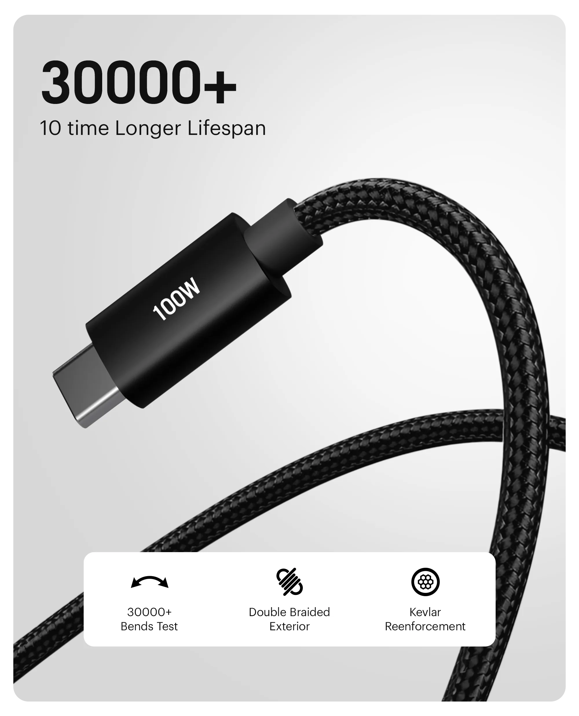 SURGE™ Kevlar Core USB-C 100W Charging Cable