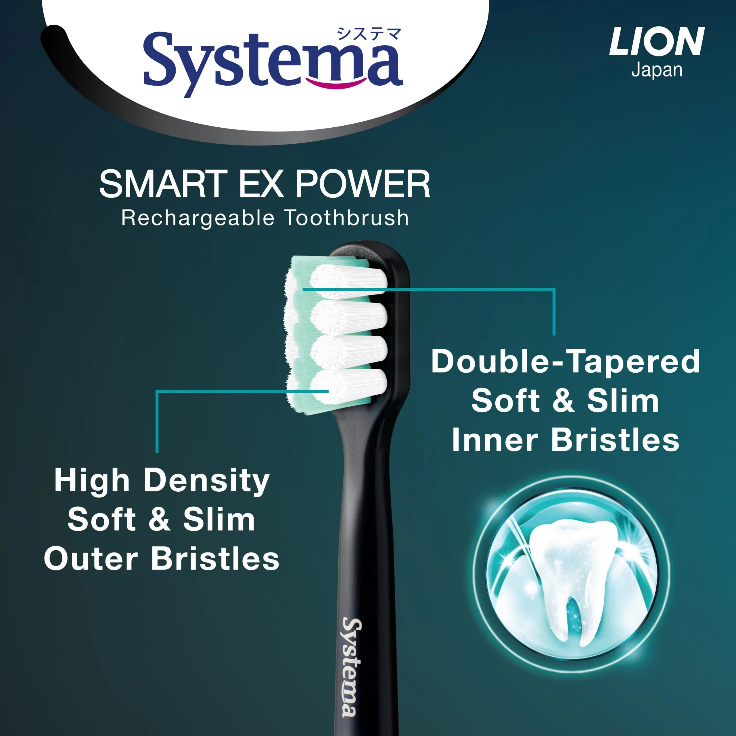 Systema Rechargeable Toothbrush - Smart Ex Power