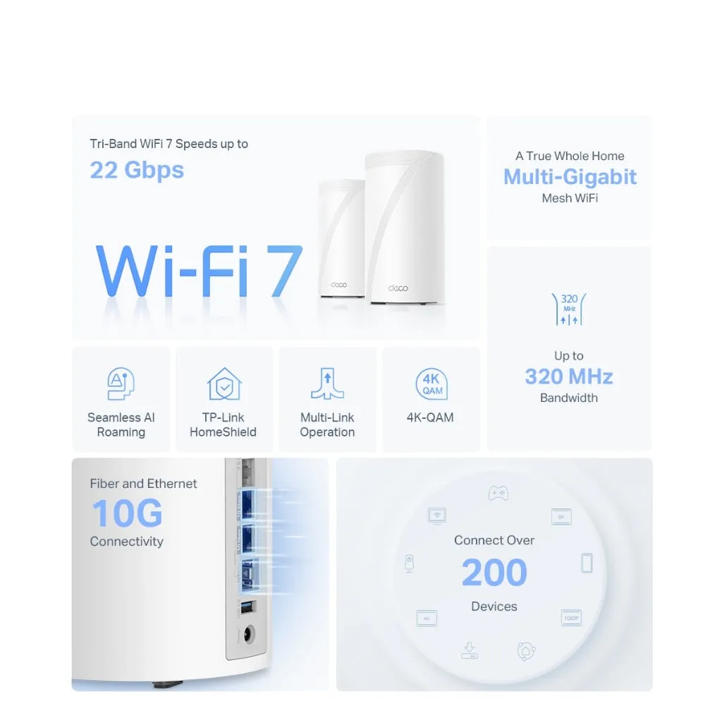 TP-Link Deco BE65 BE11000 WiFi 7 Tri-Band Whole Home AI-Driven Mesh Wifi Router With Homeshield