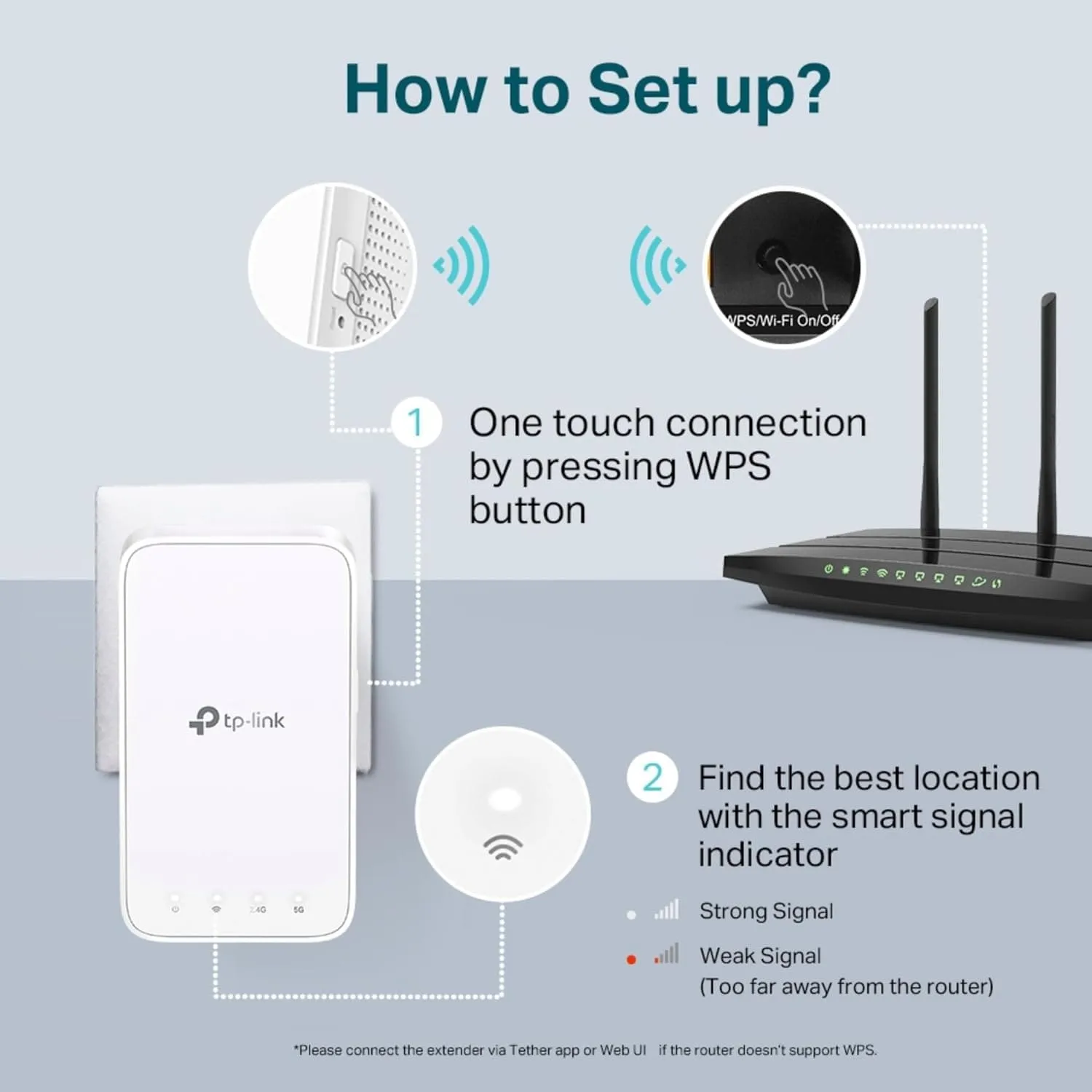 TP-Link WiFi Extender Booster, Dual Band AC1200 Mbps Mesh WiFi Range Extender Booster, 5GHz Internet Booster, Ultraxtend Home WiFi Repeater App Control Easy Setup, UK Plug (RE300)