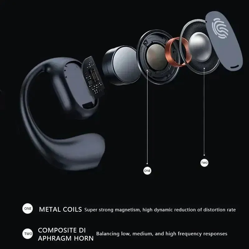 Xiaomi Bluetooth Earphones Noise Reduction Earbuds HiFi Stereo Sound Waterproof Headsets Built-in Mic Touch Control Sport Earbud